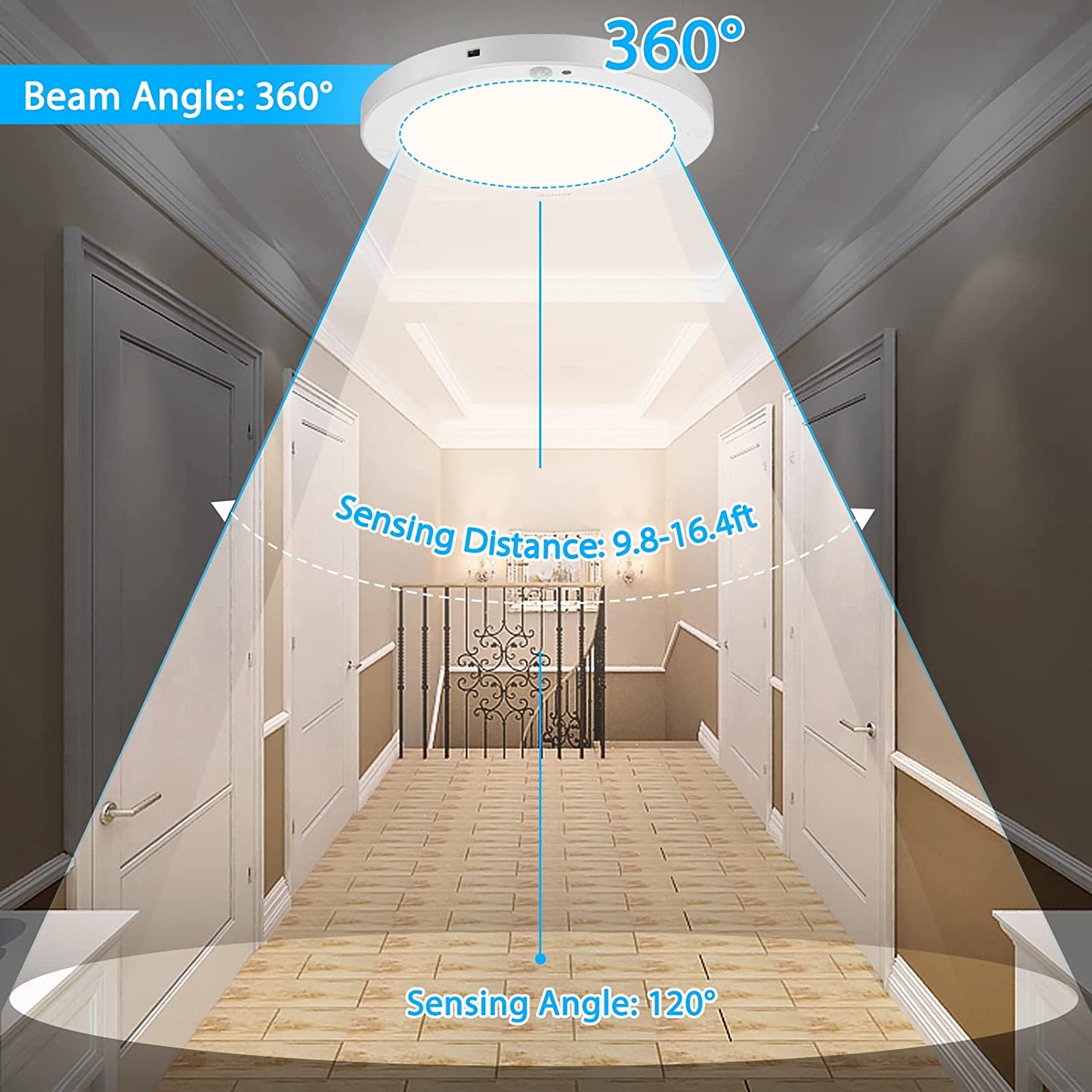 Motion Sensor LED Ceiling Light (15W)