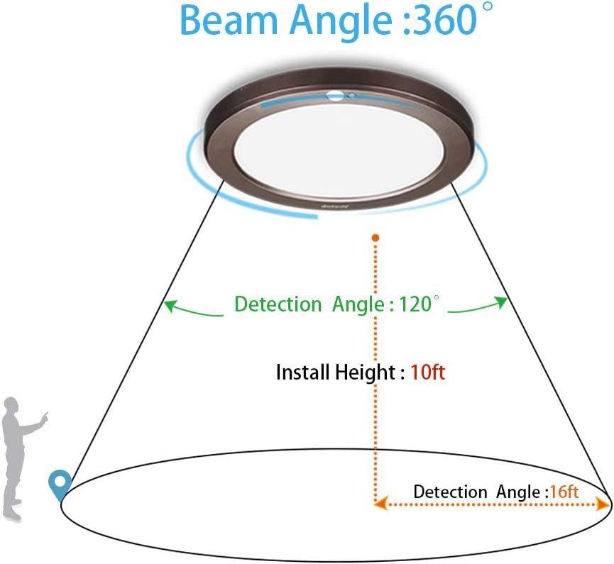 Motion Sensor LED Ceiling Light (Bronze)